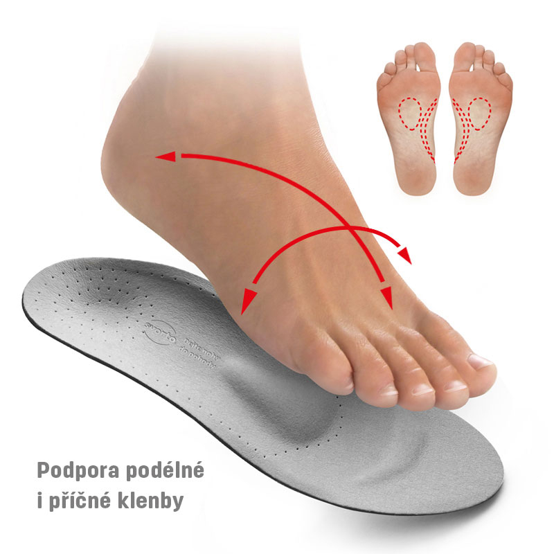 Vložky ortopedické pro patní ostruhu Svorto