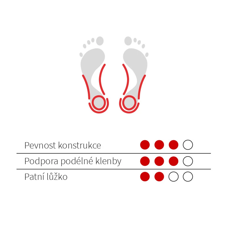 Kožené pantofle s ovčí vlnou dámské, semišové
