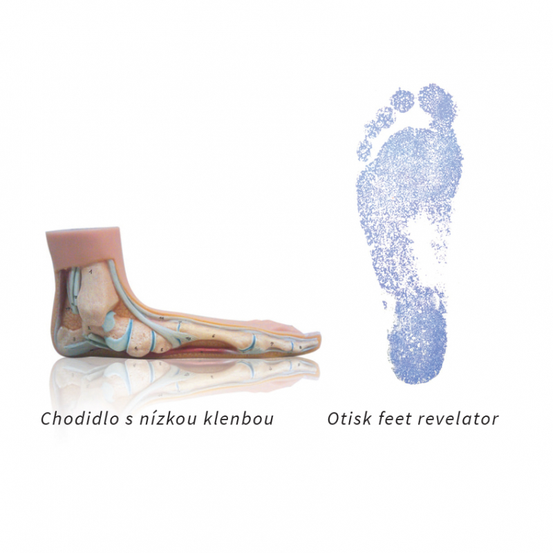 Sidas - vložky 3FEET WINTER LOW ARCH