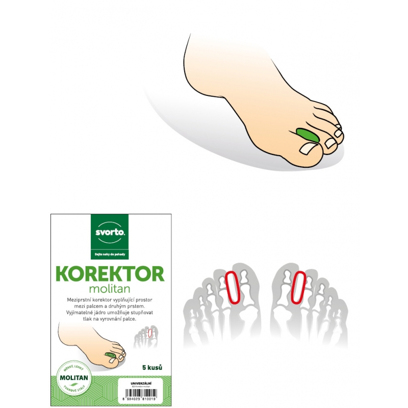 Korektor molitan Svorto